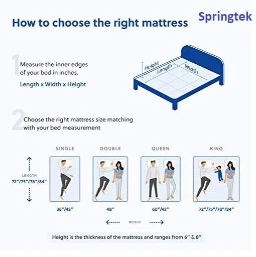 Springtek Mattresses | Soft Foam Tri-Fold Mattress | Folding Foam Pads | 4-Inch PU Foam Travel Folding Mattress | Medium Firm 3 Foldable Mattress for Travelling, Mattress Single Size | 72x36x4 Inches