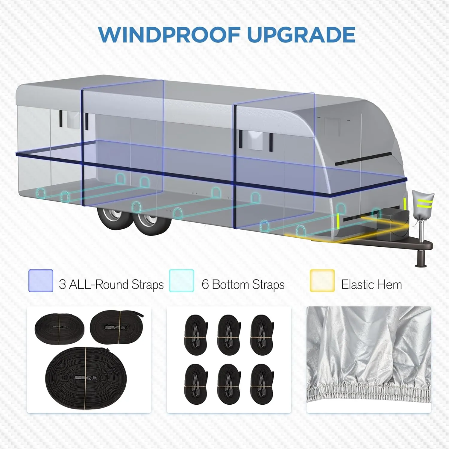 Travel Trailer RV Cover - 300D Windproof, Rip-Resistant, Anti-UV Protection with Jack Cover, Storage Bag, Repair Patches, and Tire Covers