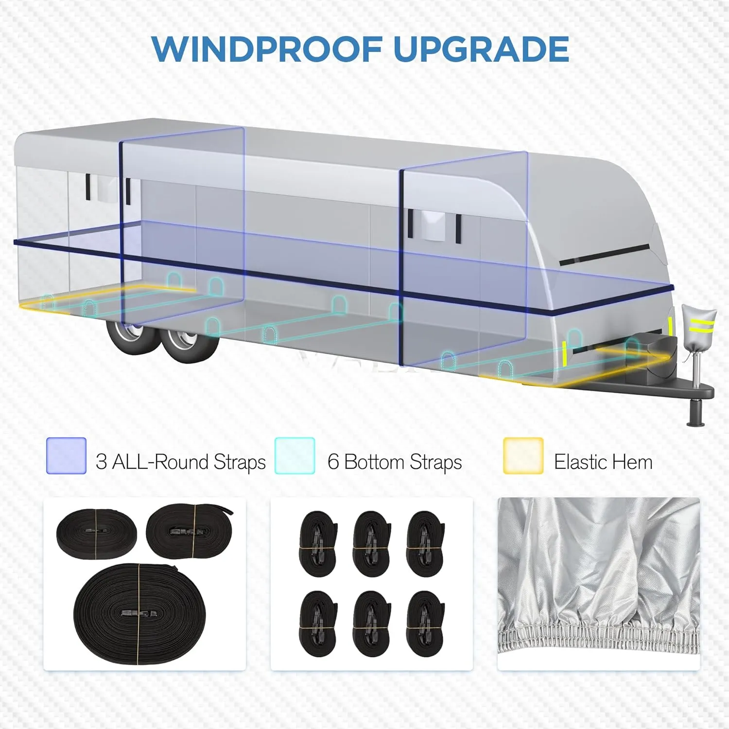 Travel Trailer RV Cover - 300D Windproof, Rip-Resistant, Anti-UV Protection with Jack Cover, Storage Bag, Repair Patches, and Tire Covers