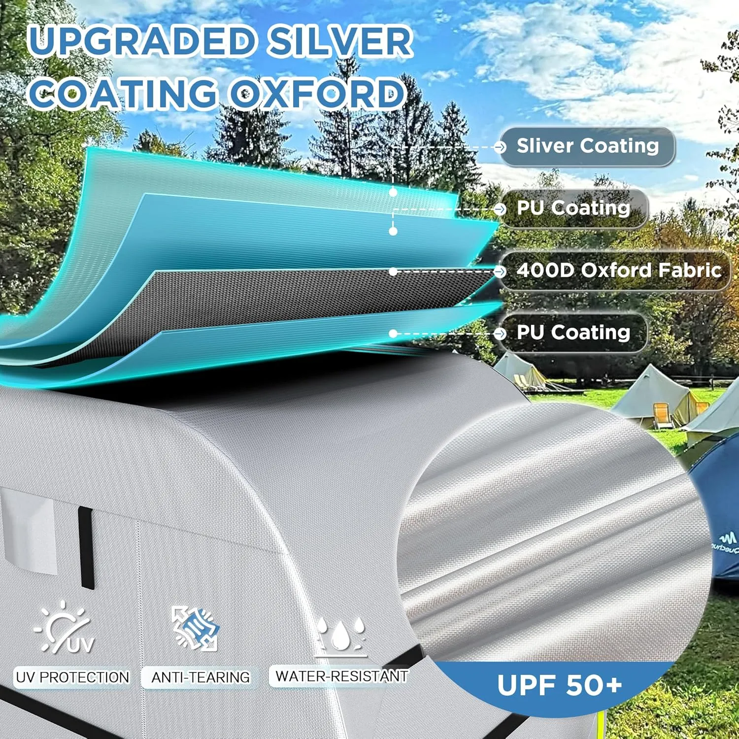 Travel Trailer RV Cover - 300D Windproof, Rip-Resistant, Anti-UV Protection with Jack Cover, Storage Bag, Repair Patches, and Tire Covers