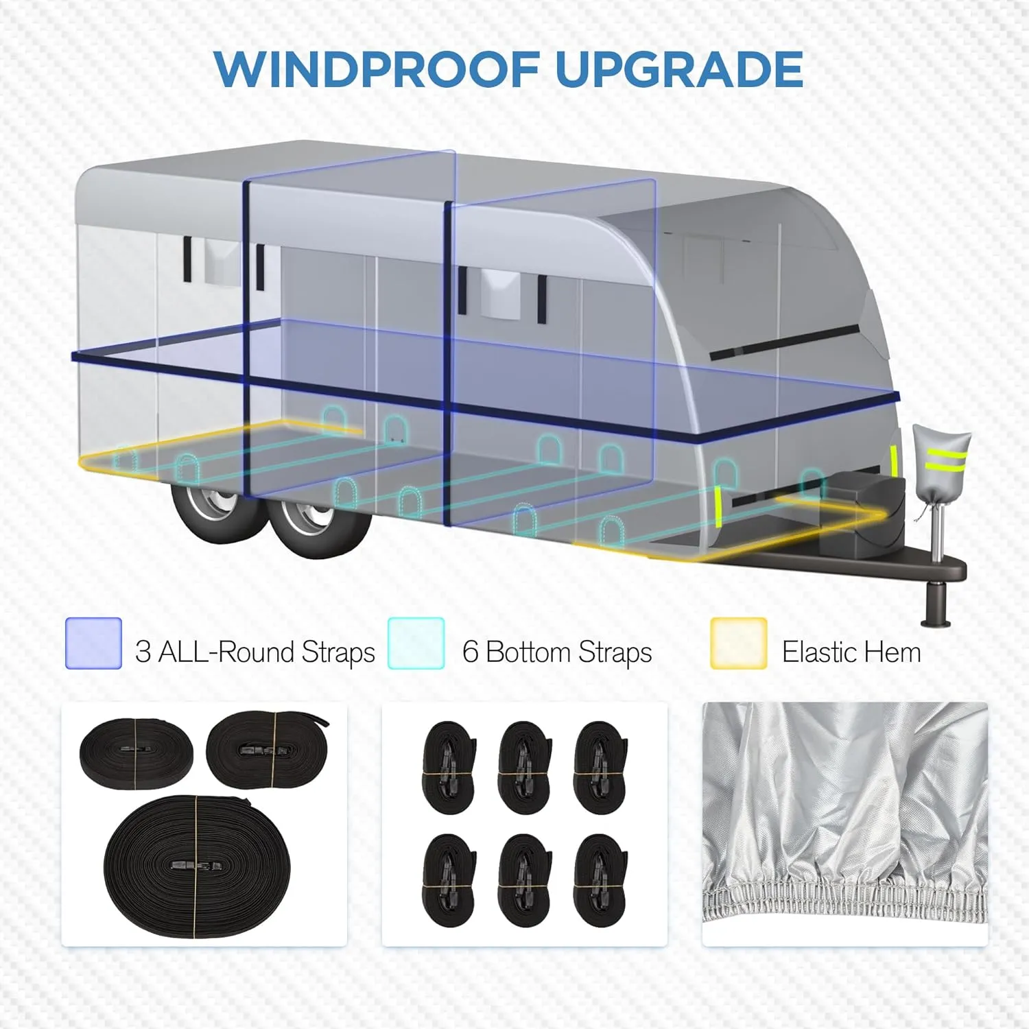 Travel Trailer RV Cover - 300D Windproof, Rip-Resistant, Anti-UV Protection with Jack Cover, Storage Bag, Repair Patches, and Tire Covers