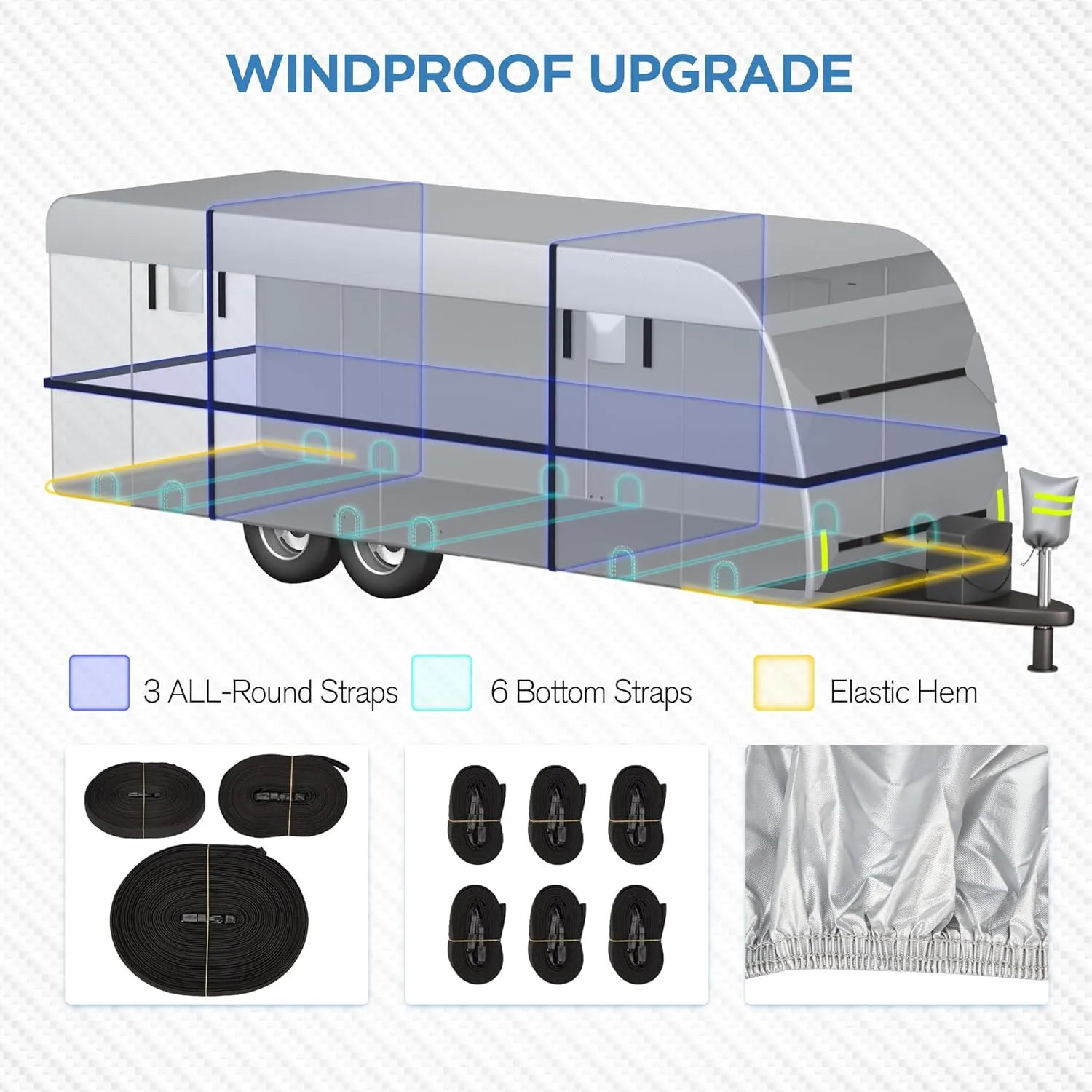 Travel Trailer RV Cover - 300D Windproof, Rip-Resistant, Anti-UV Protection with Jack Cover, Storage Bag, Repair Patches, and Tire Covers