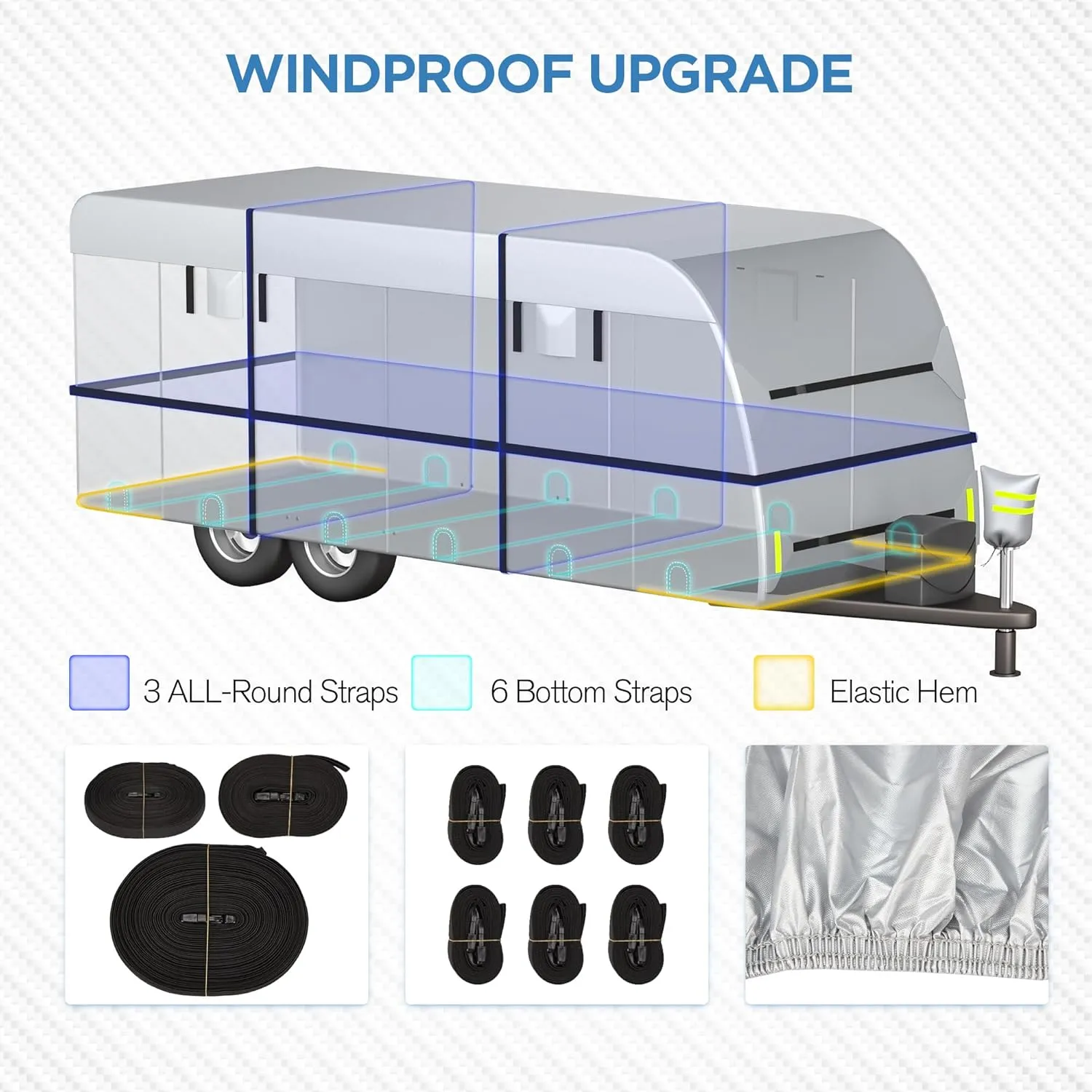 Travel Trailer RV Cover - 300D Windproof, Rip-Resistant, Anti-UV Protection with Jack Cover, Storage Bag, Repair Patches, and Tire Covers