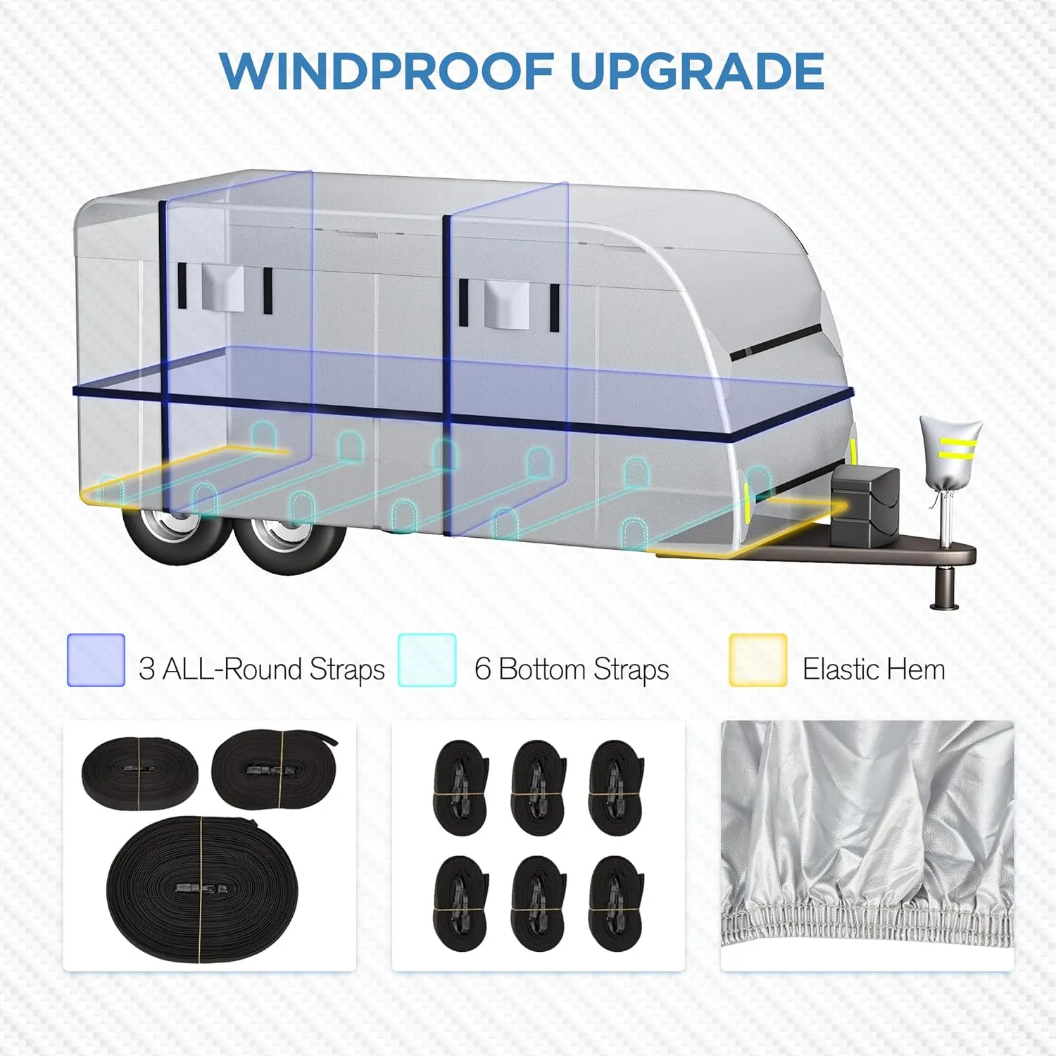 Travel Trailer RV Cover - 300D Windproof, Rip-Resistant, Anti-UV Protection with Jack Cover, Storage Bag, Repair Patches, and Tire Covers